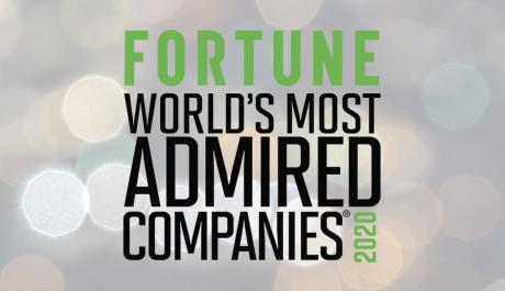 World’s Most Admired Companies