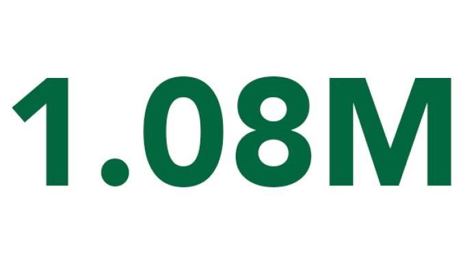 1.08M