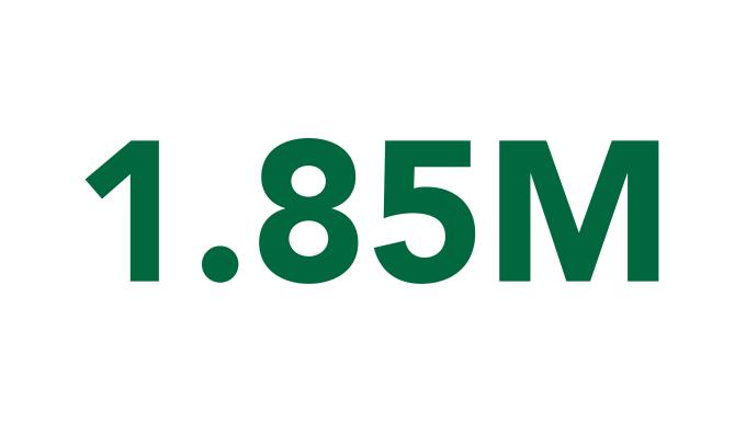 invested company-wide on energy efficiency improvements