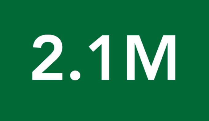 2.1M