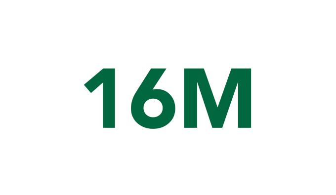 Committed to improve energy efficiency at materials facilities